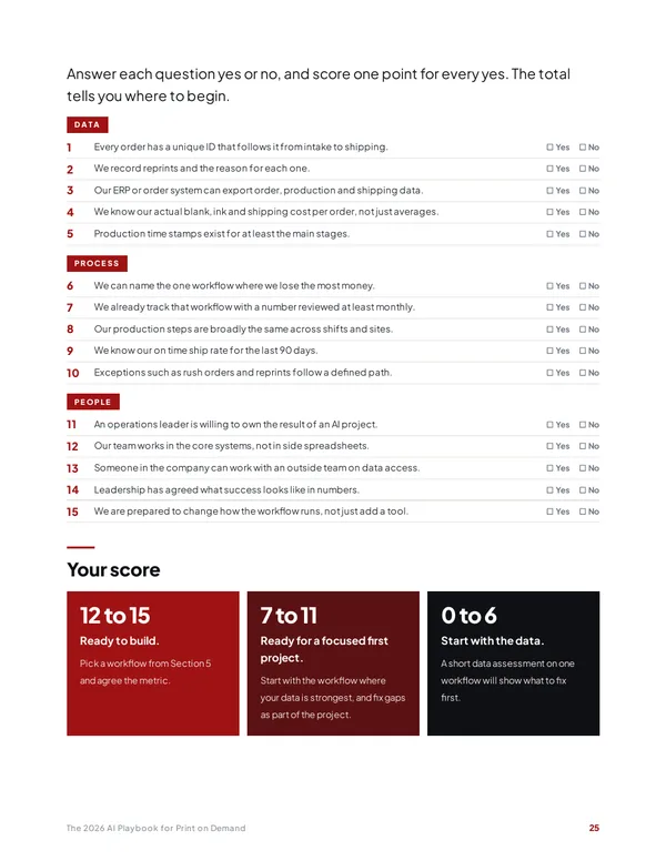 Readiness self-assessment page