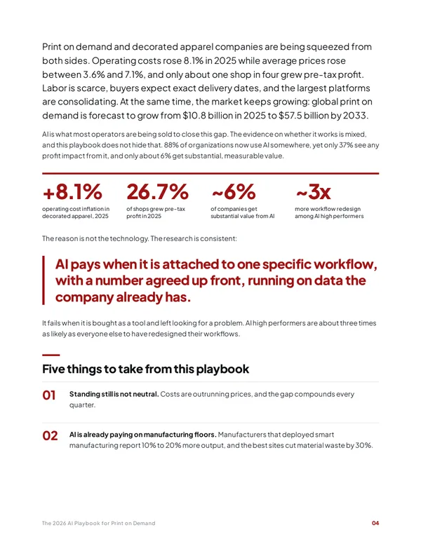 Executive summary page with key statistics